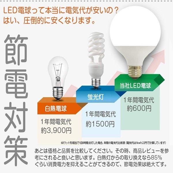 Led電球 10w ボール電球形 E26口金 消費電力10w 1100lm 80 省エネ 電球色 G95 電源内蔵 ボール型led電球 Ten G95 10w 3000k トビウオネットワーク 通販 Yahoo ショッピング