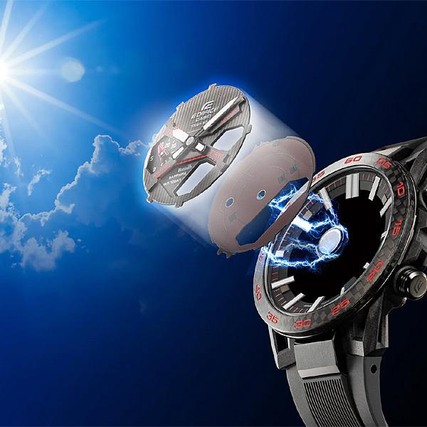 EDIFICE ECB-2000YBP-1AJF時計 CASIO EDIFICE ECB-2000YNP-1AJF | JEWELRY TIME