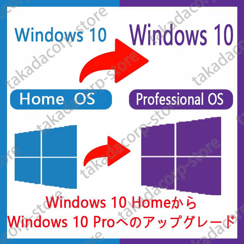 認証完了までサポート Microsoft Windows 10 Homeからwindows 10 Proへのアップグレード 正規プロダクトキー オンラインアクティブ化 永続使用できます Windows 10 Home To Pro Microsoft タカダストア 通販 Yahoo ショッピング