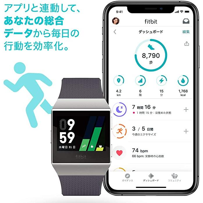 Fitbit Ionic GPS Slate Blue Burnt Orange L S FB503CPBU CJK