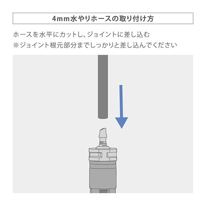 GPS 自律走行タンク　ジャンク(部品取り可) タカギ（takagi） 灌水用部品 点滴チューブスリム用ジョイントセット