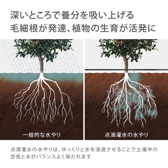 タカギ（takagi） 水やりタイマー 自動水やり機 水やりスターター