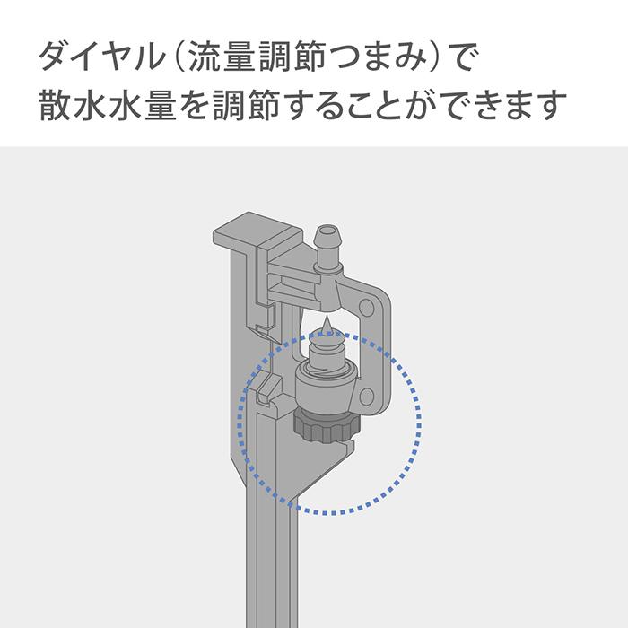 タカギ（takagi） 灌水用部品 ポットスプリンクラーシャワー 4コ入