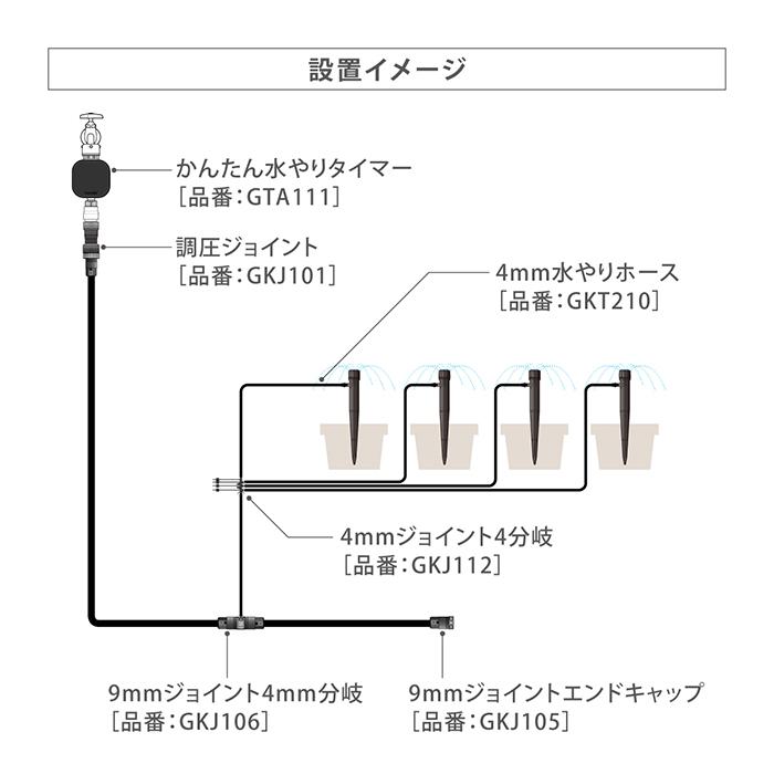 タカギ（takagi） 灌水用部品 ポットスプリンクラーやわらか 4コ入