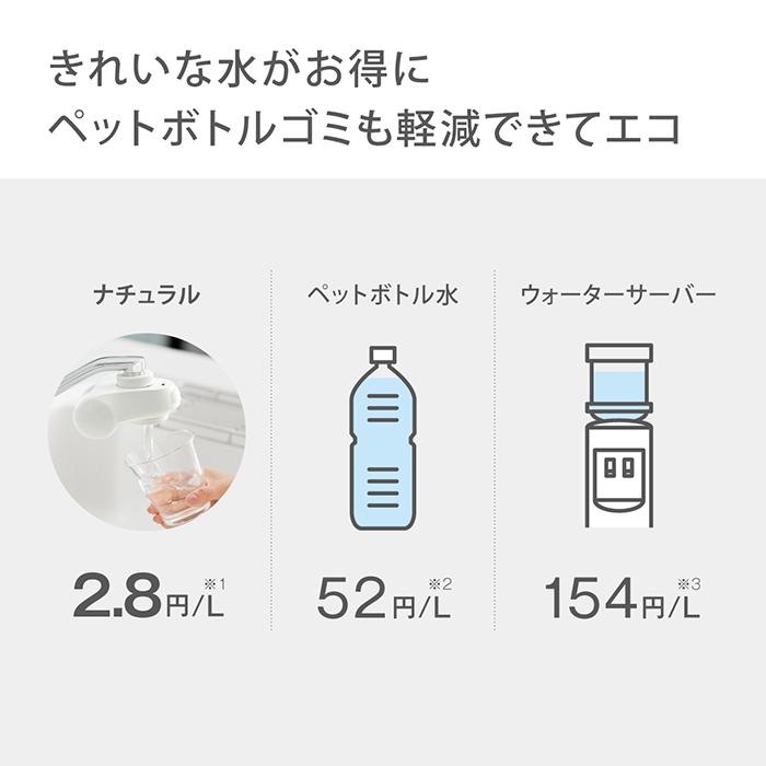 タカギ（takagi） 浄水 カートリッジ フィルター 2個入 ナチュラル専用