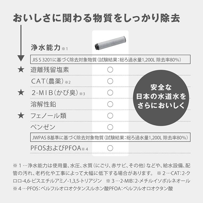 タカギ（takagi） 浄水カートリッジ ライトタイプ miniNeo専用 蛇口