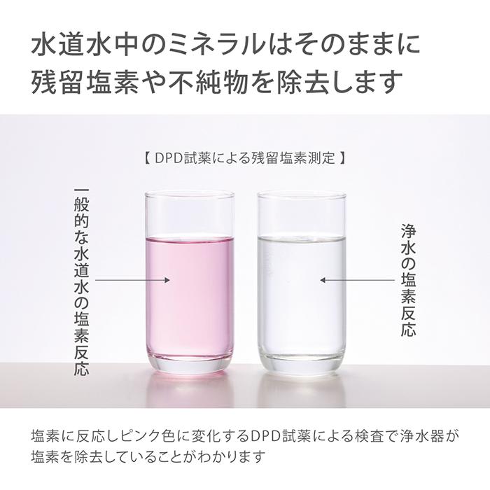 タカギ 浄水カートリッジ(標準タイプ) miniNEO専用 蛇口直結型