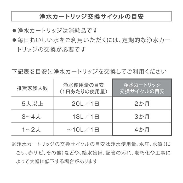 タカギ 浄水カートリッジ(高除去タイプ) miniNEO専用 蛇口直結型 タカギ 浄水カートリッジ(高除去タイプ) miniNEO専用 蛇口直結型