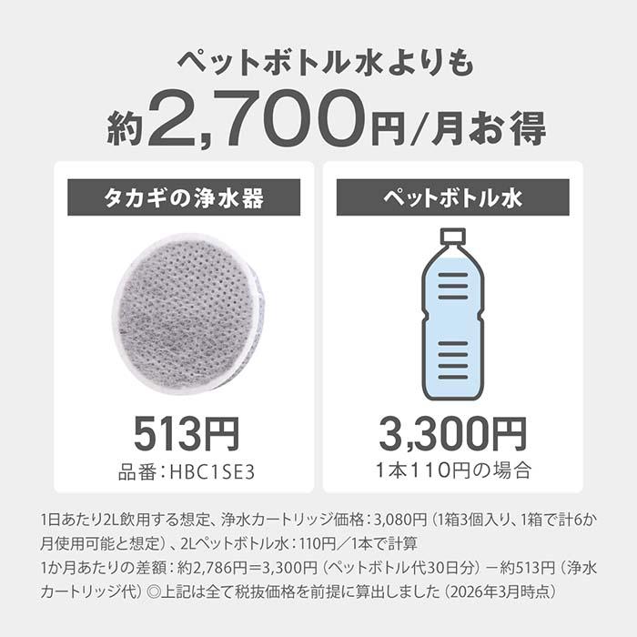 タカギ（takagi） 浄水カートリッジ 日本製 ボトル型 浄水器 携帯 水筒