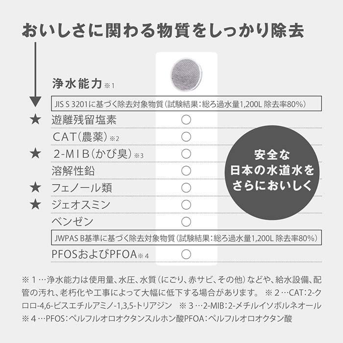 タカギ（takagi） 浄水カートリッジ 日本製 ボトル型 浄水器 携帯 水筒