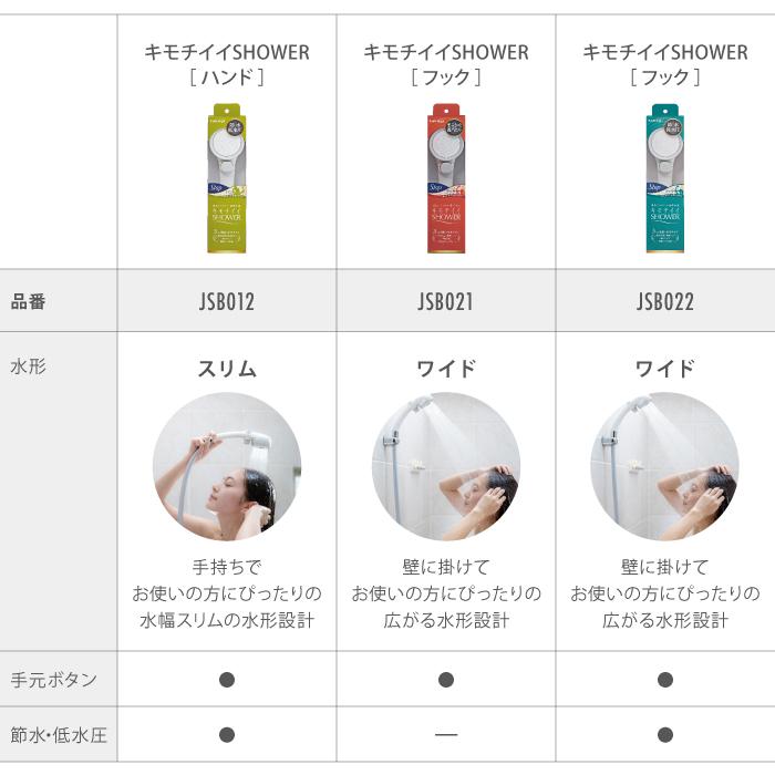 シャワーヘッド タカギ 浄水 止水ボタン 節水 水圧 シャワー 塩素除去 節約 美肌 ヘアケア G1/2  takagi JSB022 ホワイト 2年間保証 公式 送料無料 | タカギ | 18