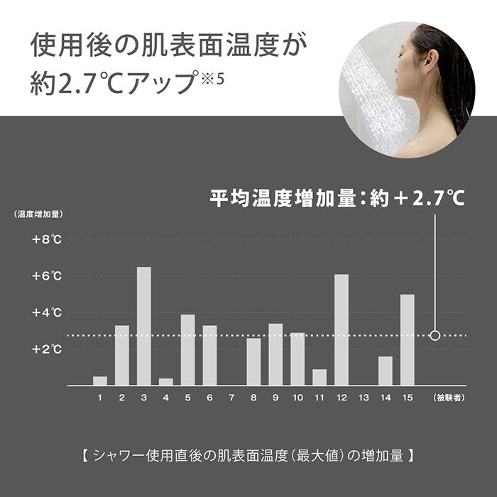 タカギ（takagi） シャワーヘッド ウルトラファインバブル 止水ボタン 