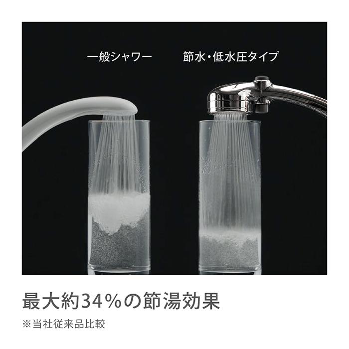タカギ（takagi） シャワーヘッド 浄水 止水ボタン 節水 takagi