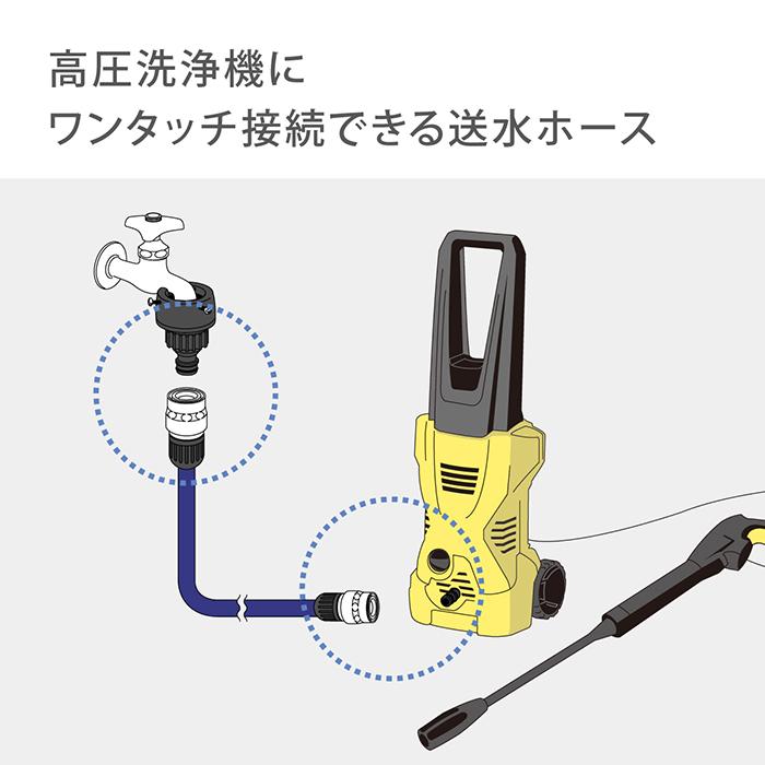 タカギ ホース 送水ホース 2m 内径12mm 高圧洗浄機 ケルヒャー 耐圧 