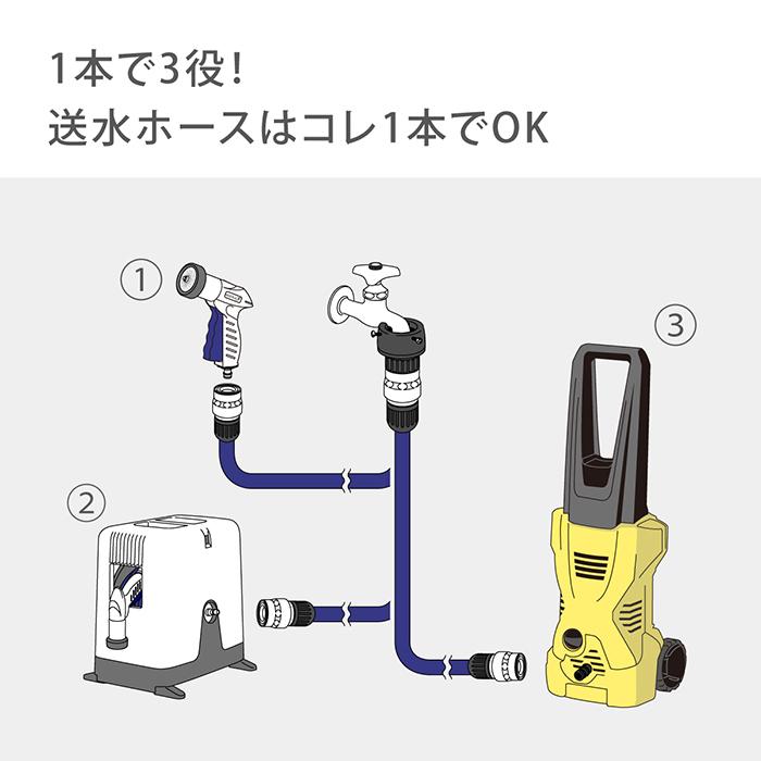 タカギ（takagi） ホース 送水ホース 10m 内径12mm 高圧洗浄機