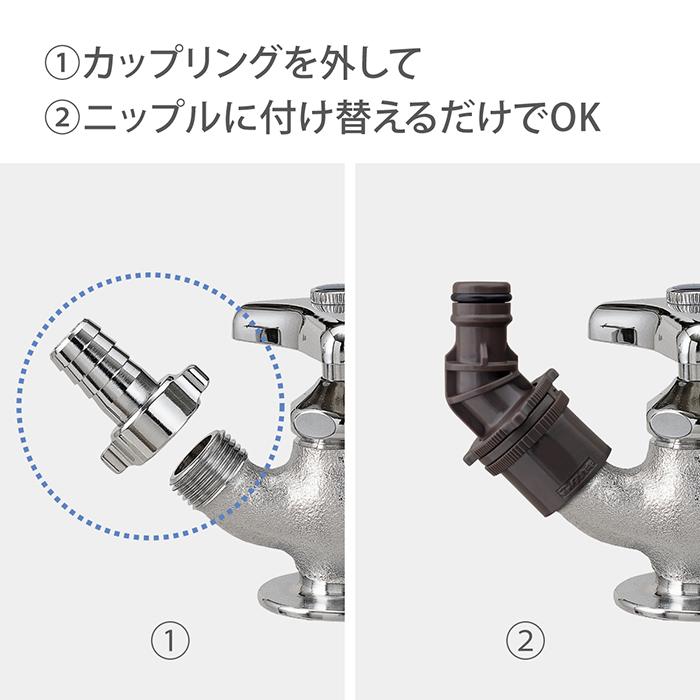 散水・水栓・水周り ROOIBOS カギ付散水栓ボックス（壁面用） | 商品のご案内 | SANEI