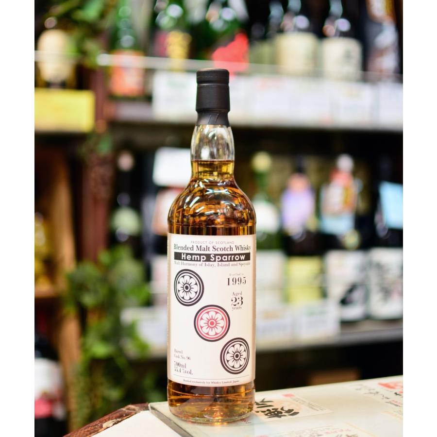 Hemp Sparrow 中
 1995年 700ml 23年 ヘンプスパロー 中ラベル 販売情報！&今日のまとめ