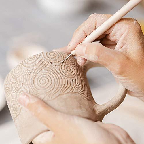 粘土彫刻ツール 14本セット 陶芸彫刻ツール 細工棒 粘土造形 多機能 陶芸道具 粘土細工道具 スカルピー粘土 線 Fml Hi Bridgeストア 通販 Yahoo ショッピング