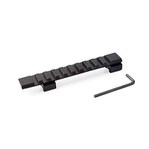 20mmレール 自転車