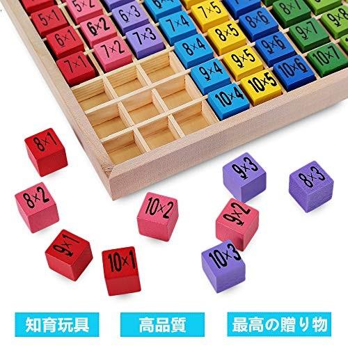 数字ブロック 計算 数学 木製 1010図形 100個 乗算ボード Zxc Hi Bridgeストア 通販 Yahoo ショッピング
