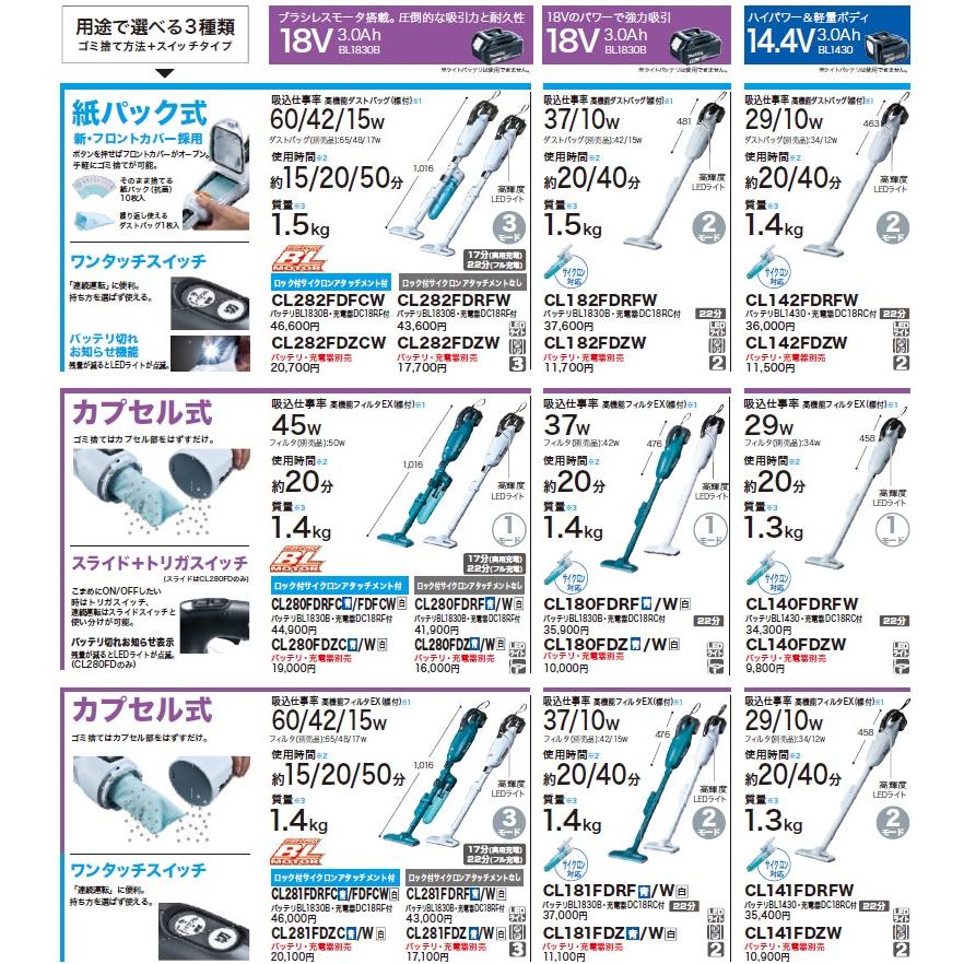 マキタ(makita) CL180FDRFW 充電式クリーナー (カプセル式) 18V 3.0Ah【バッテリー/充電器セット】スノーホワイト｜takahashihonsha｜02