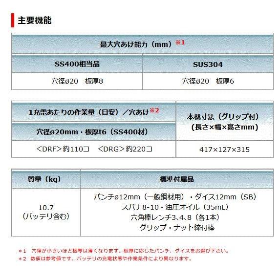 マキタ（makita） PP200DRG 充電式パンチャー 18V 6.0Ah (携帯油圧式 