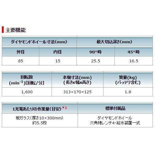 マキタ(makita) CC301DSH 85mm充電式カッター 10.8V 1.5Ah【バッテリー/充電器セット】ガラス　硬質材｜takahashihonsha｜02