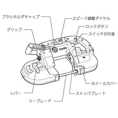 マキタ(makita) 2107F ポータブルバンドソー 100V 【丸材120mm・角材120×120mm】｜takahashihonsha｜02