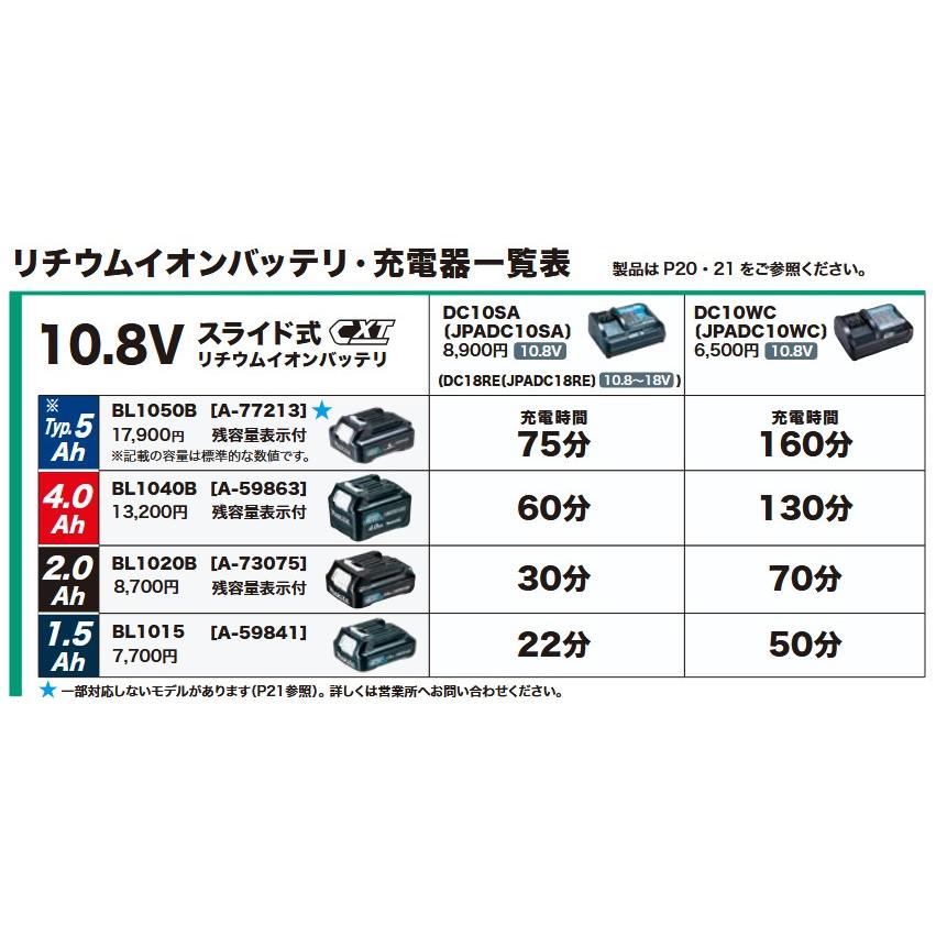 マキタ（makita） 正規品 バッテリー BL1040B (A-59863) 10.8V(4.0Ah