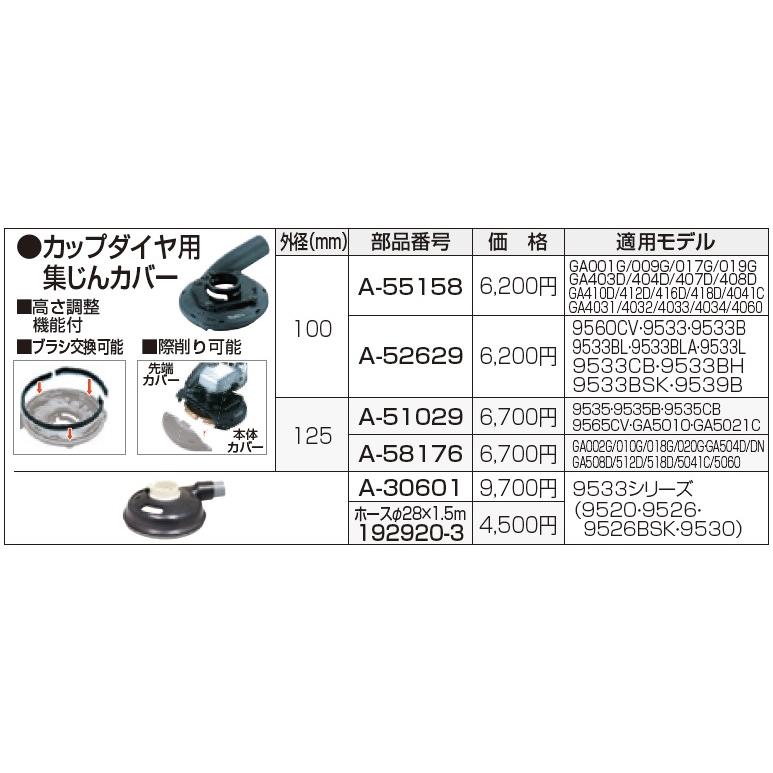マキタ（makita） カップダイヤ用集塵カバー 100mm用【A-55158