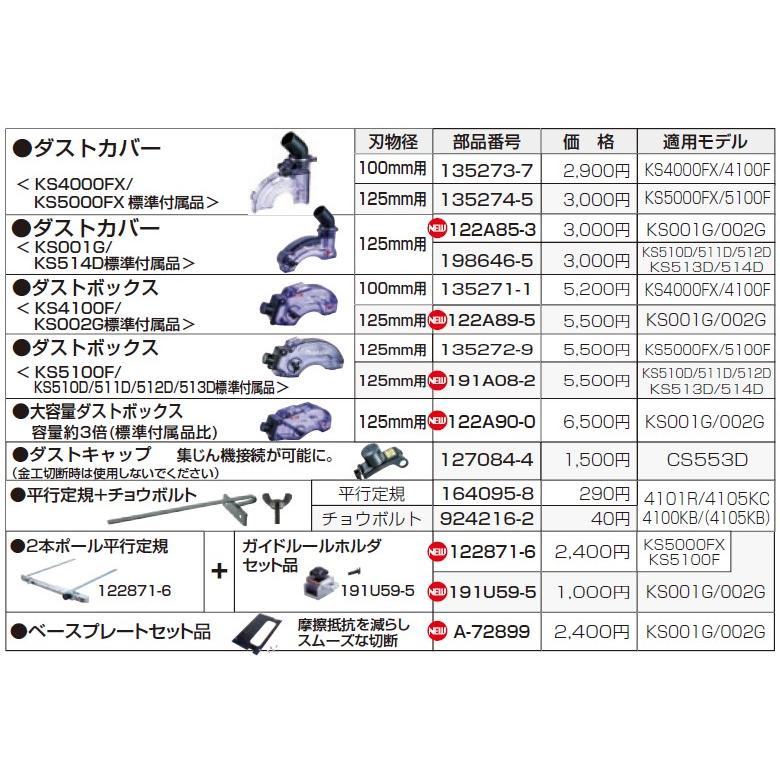マキタ マキタ(makita) ダストボックス 135272-9 KS5000FX マキタ マキタ(makita) ダストボックス 135272-9 KS5000FX