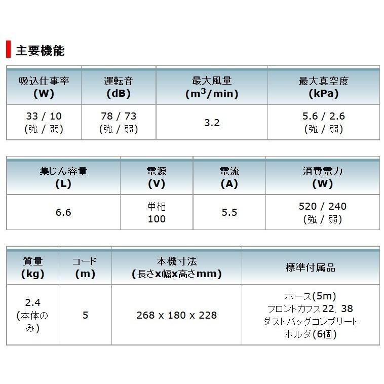 マキタ（makita） 450(P) 小型集塵機 100V 【集塵容量：6.6L】 : 高橋