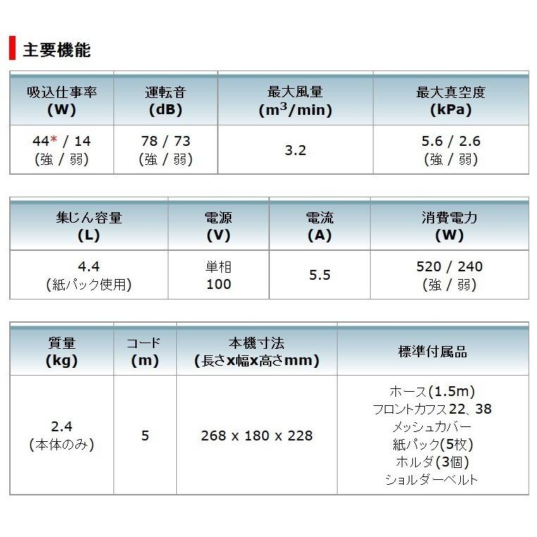 マキタ（makita） 451(P) 携帯用集塵機 100V 【集塵容量:4.4L】 : 高橋