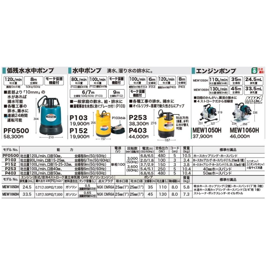 マキタ(Makita)　PF0500　低残水水中ポンプ　100V　(50Hz)