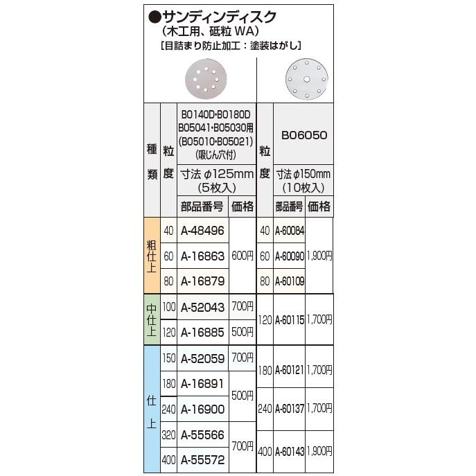 マキタ(makita) サイディンディスク 粗仕上げ #80 (5枚入) A-16879｜takahashihonsha｜02