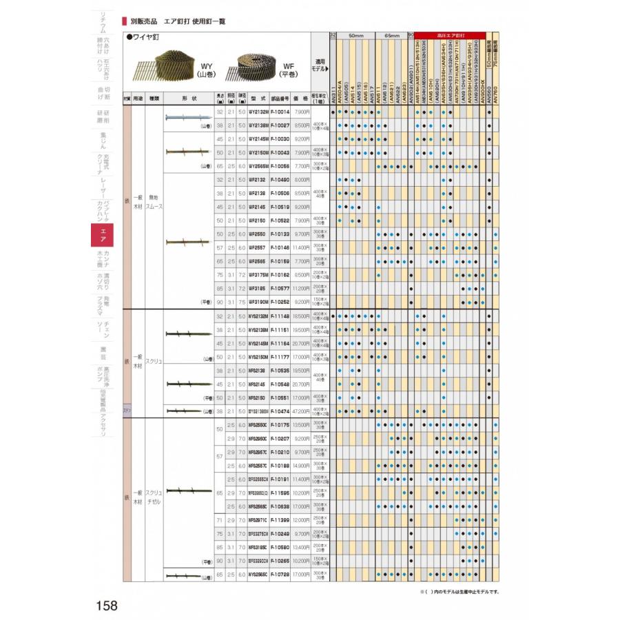 マキタ(makita)　ワイヤ釘　鉄　一般木材用　平巻　65×2.5×6mm　WFS2565C　スクリュチゼル　300本×30巻　F-10638