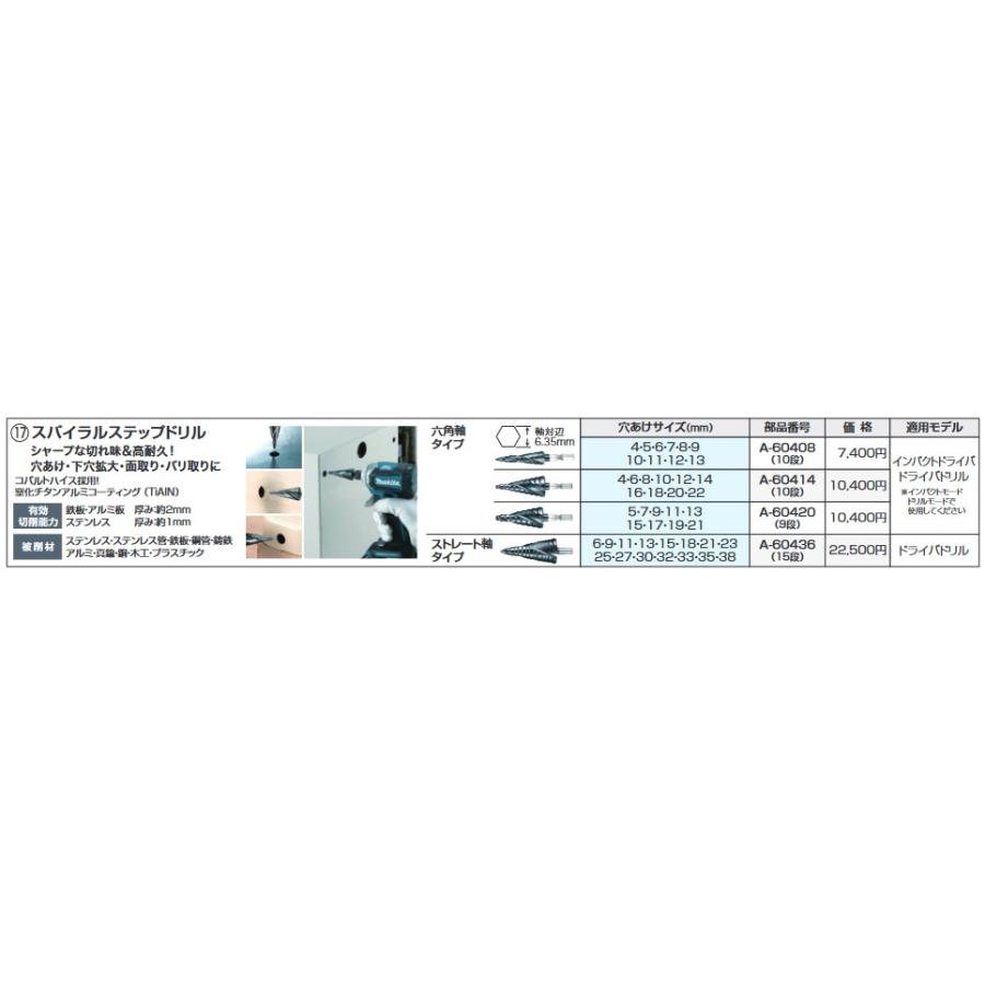 マキタ(makita) スパイラルステップドリル A-60414 六角軸 穴あけサイズ9段(5・7・9・11・13・15・17・19・21)｜takahashihonsha｜02