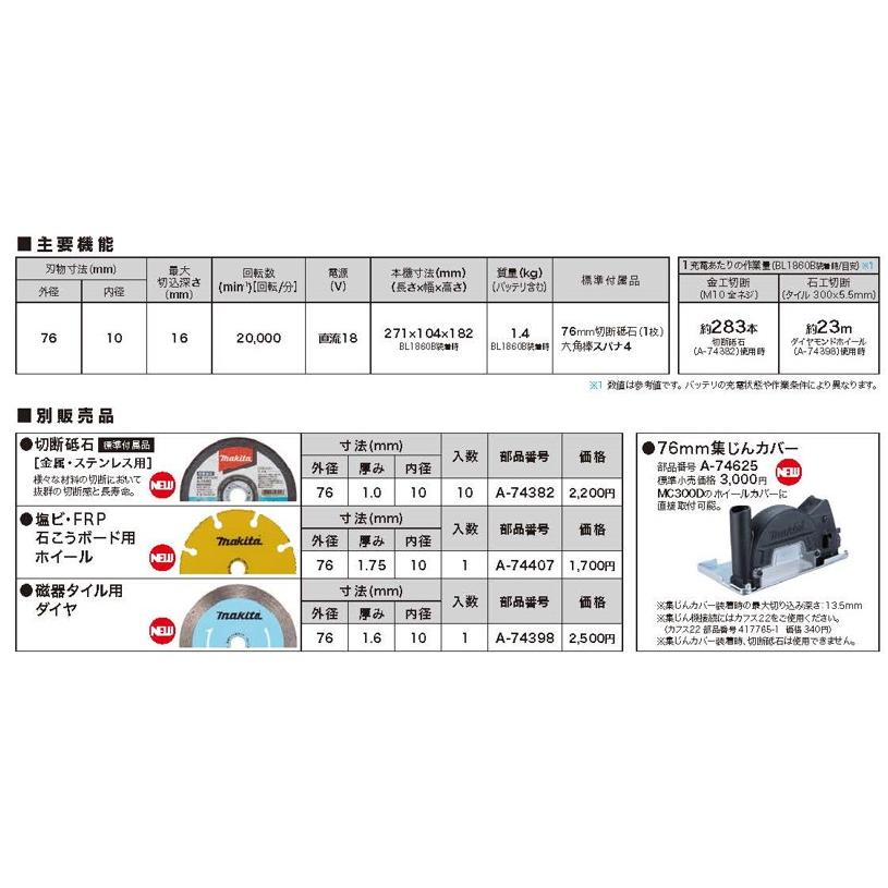 マキタ(makita) 切断砥石 (金属・ステンレス用) 10枚入り A-74382 外径:76mm｜takahashihonsha｜03