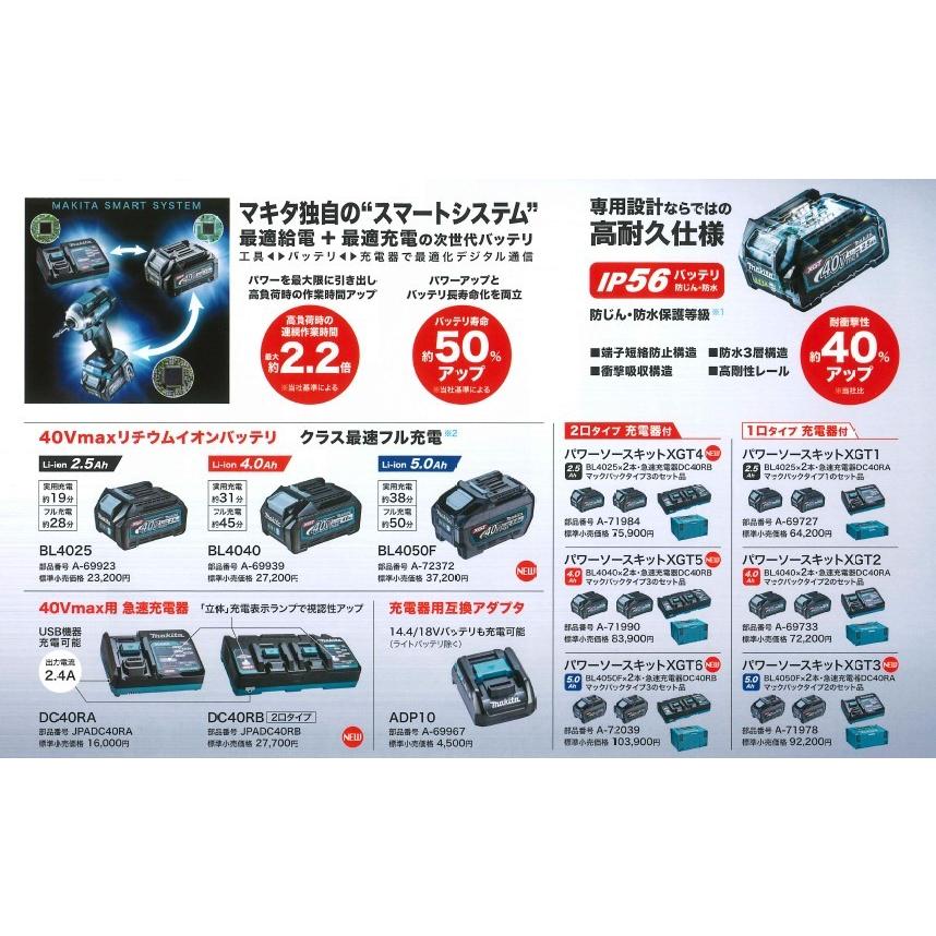 リアル マキタ makita 40Vmax用 2口急速充電器 DC40RB 純正 USB端子付