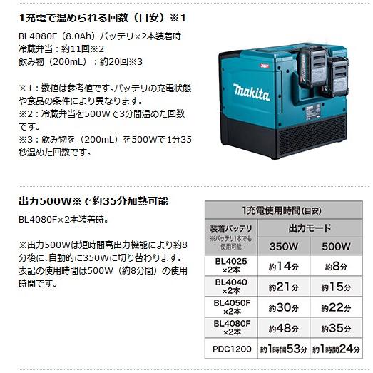 マキタ マキタ(makita) MW001GZ 40V 充電式電子レンジ 本体のみ マキタ マキタ(makita) MW001GZ 40V 充電式電子レンジ 本体のみ