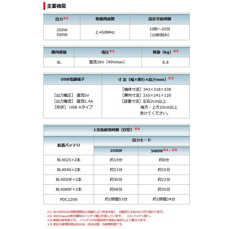マキタ マキタ(makita) MW001GZ 40V 充電式電子レンジ 本体のみ マキタ マキタ(makita) MW001GZ 40V 充電式電子レンジ 本体のみ