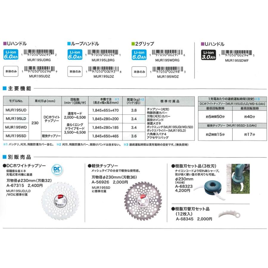 マキタ（makita） 18V充電式草刈機 MUR195SDWF Uハンドル 18V 3.0Ah