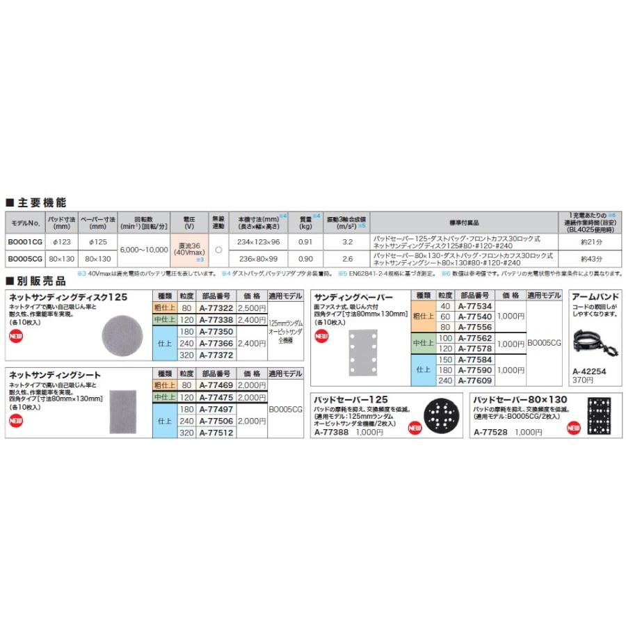 マキタ(makita) BO001CGZ+A-77394 充電式ランダムオービットサンダー 1.6mアダプター セット 40V【本体+1.6mアダプター】AWS｜takahashihonsha｜04