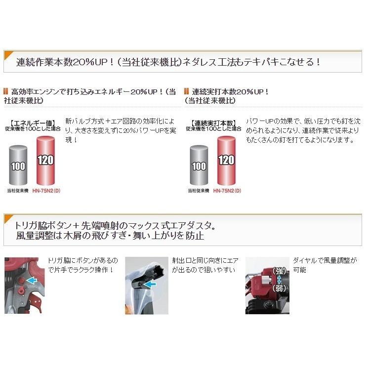 MAX　高圧コイルネイラ　HN-75N2(D)　MAX製品保証付き 釘打ち機｜takahashihonsha｜03