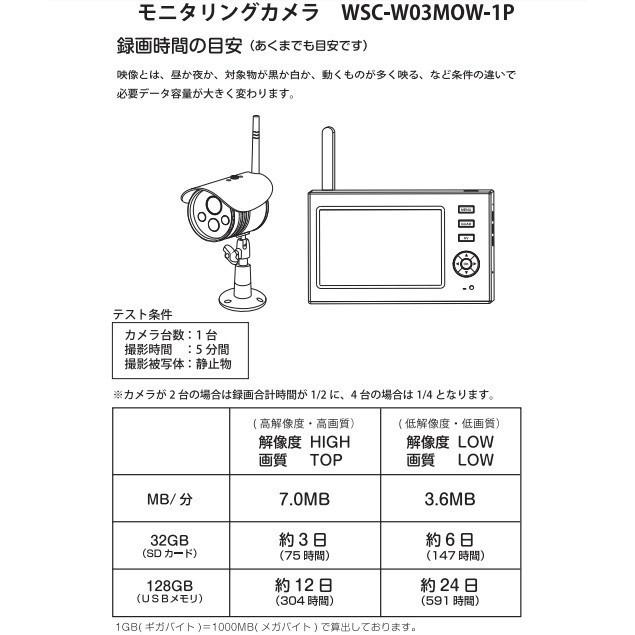 日動 WSC-W03M0W-1P 防犯カメラ+モニター【スマホ対応】 : 120000001