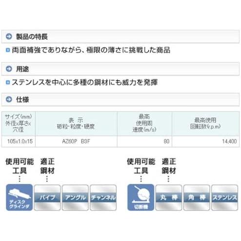 レヂトン 金の卵 【105×1.0×15 AZ60P】【10枚入り】 ステンレス レヂトン 金の卵 【105×1.0×15 AZ60P】【10枚入り】 ステンレス