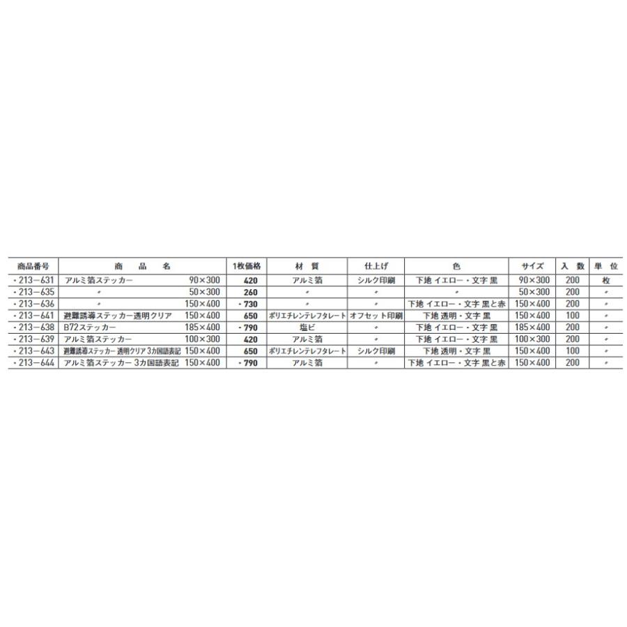 杉田エース(ACE) 213-636 避難誘導 ステッカー アルミ箔 400mm×150mm