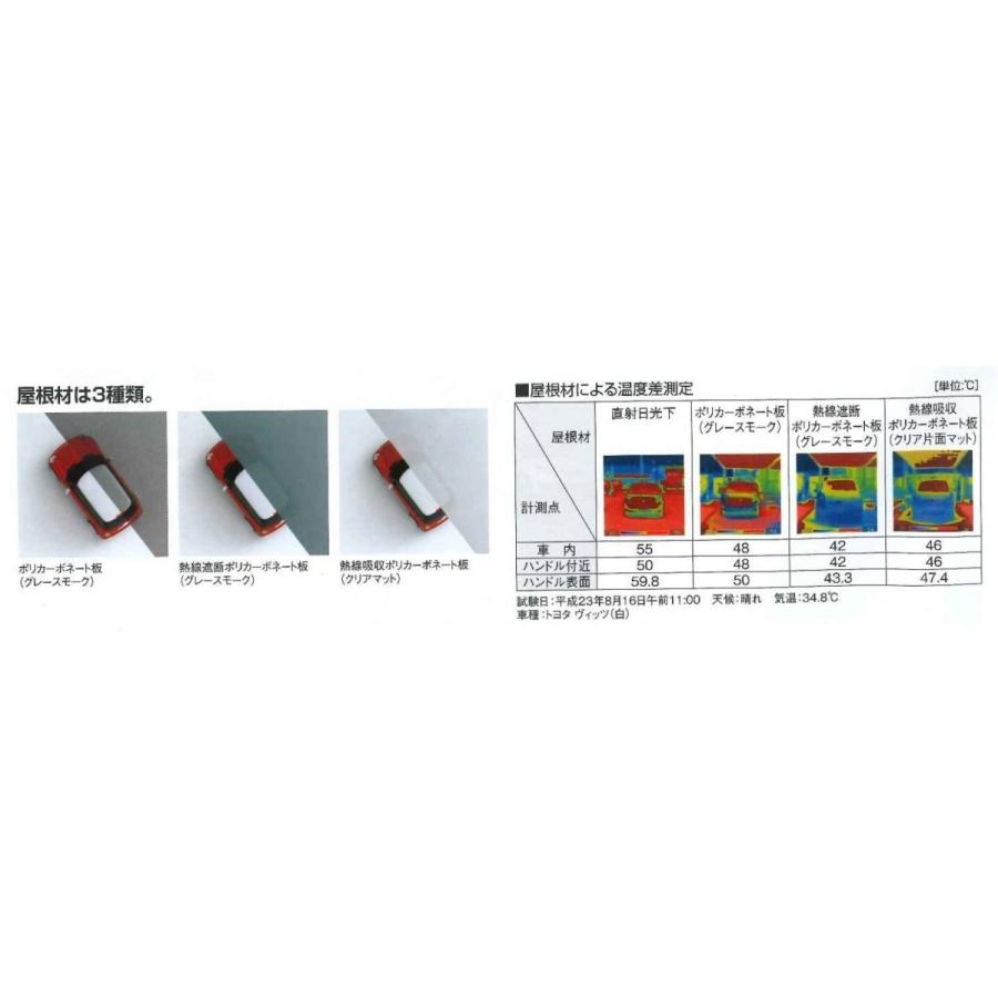 1台用アルミカーポート 四国化成 ライトポート 基本タイプ 標準高 2457 ポリカーボネート板　LTP-（B・P・K）2457SC【本州送料無料 代引不可】｜takahashihonsha｜02