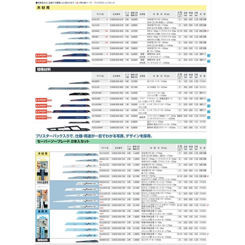 ボッシュ(BOSCH) セーバーソーブレード 超硬刃 車両解体用 全長:225mm S1157CHM 10本 2608900382 EXPERT  レシプロソー刃｜takahashihonsha｜08