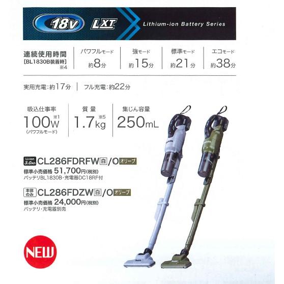 マキタ（makita） 部品 充電式サイクロンクリーナー CL286FD用